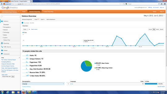 google-analytics_2