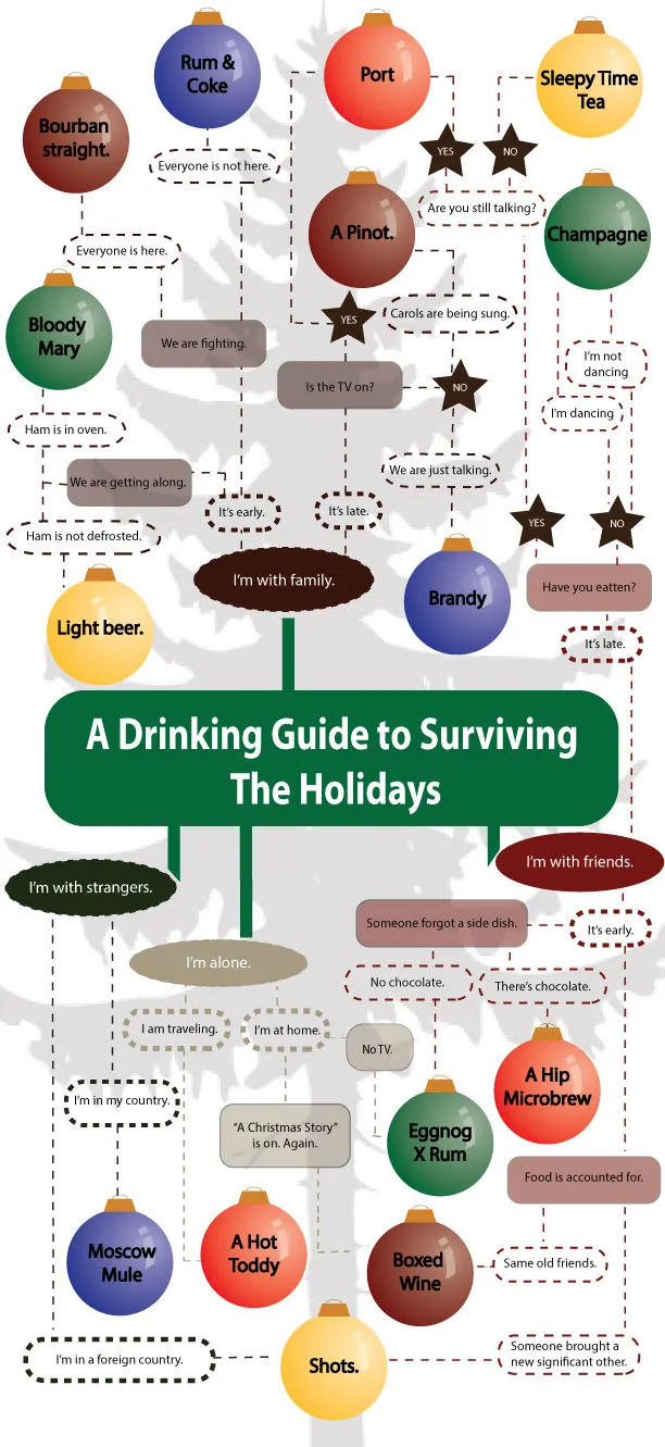 guide-to-the-holidays-big