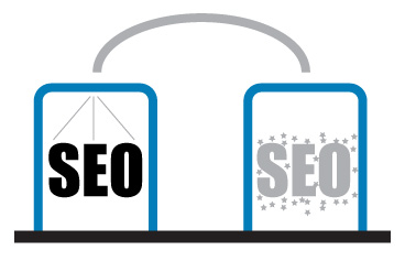 future of seo