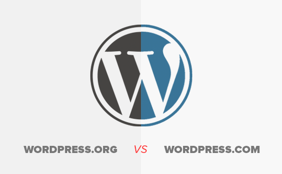 Wordpress websites